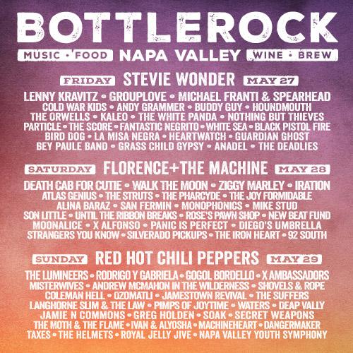 Single-Day Tickets for BottleRock On Sale Now