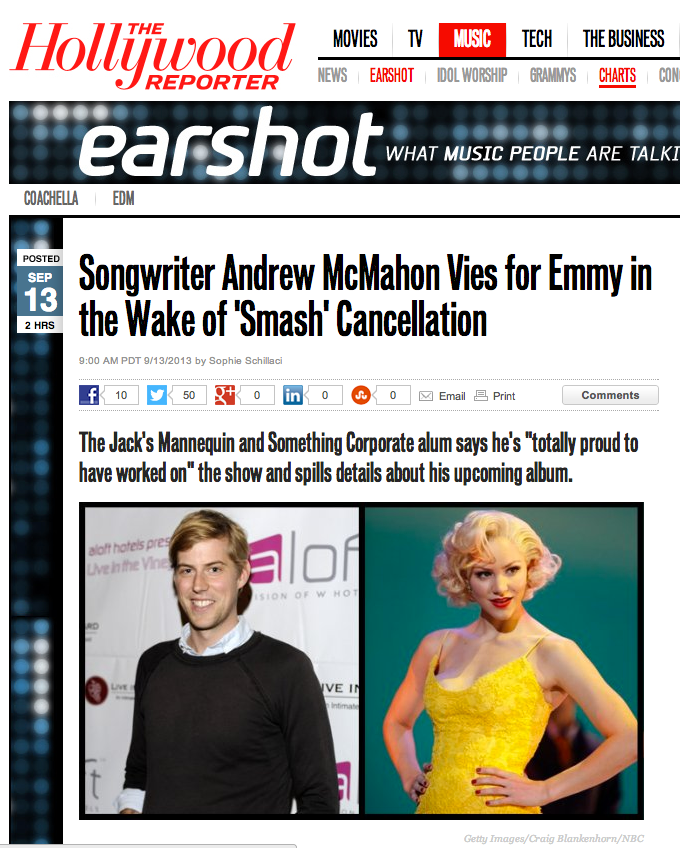 Check out my interview in The Hollywood Reporter