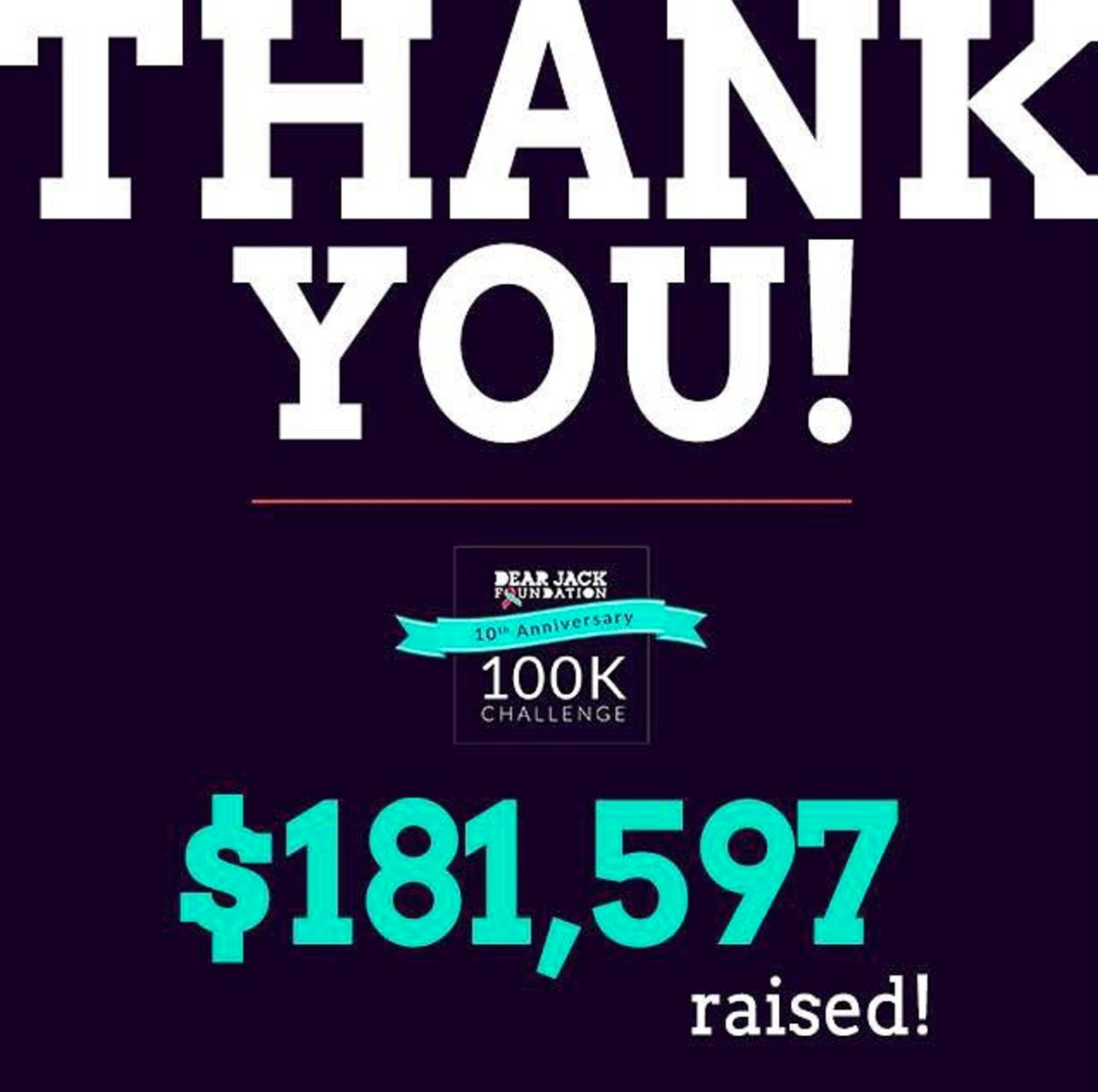 Thank You!
