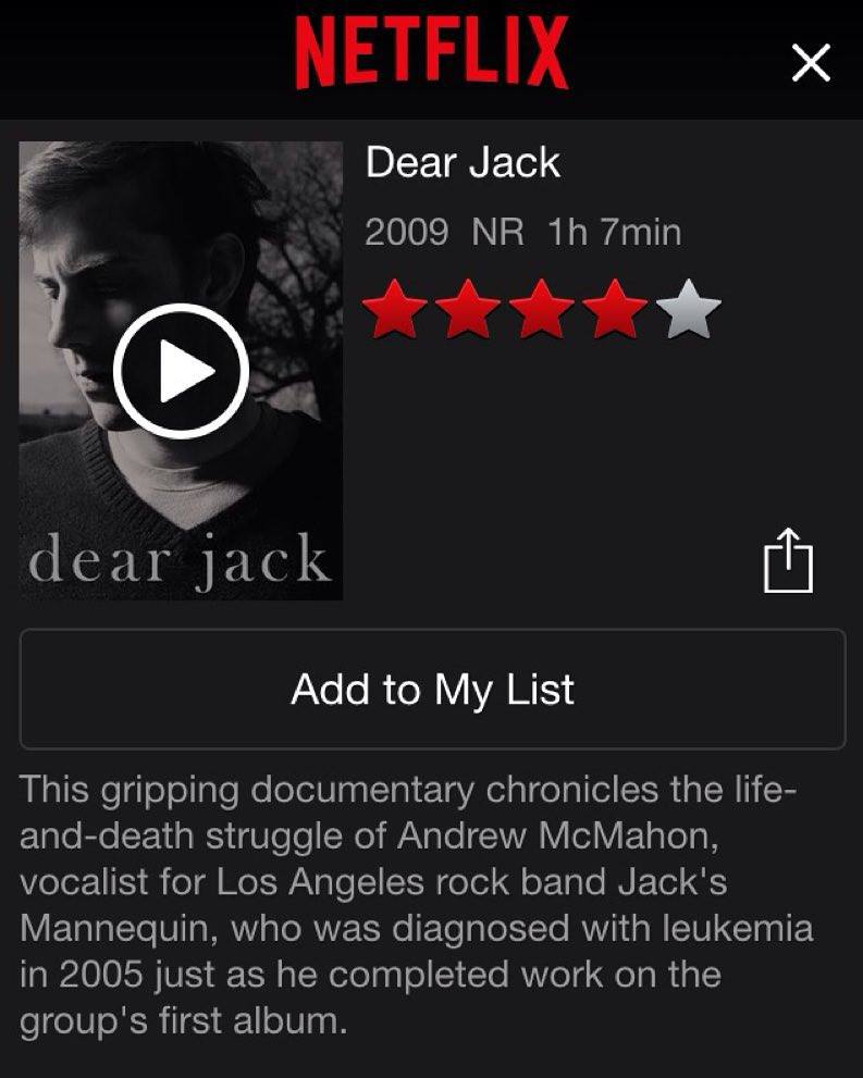 "Dear Jack" Documentary on Netflix