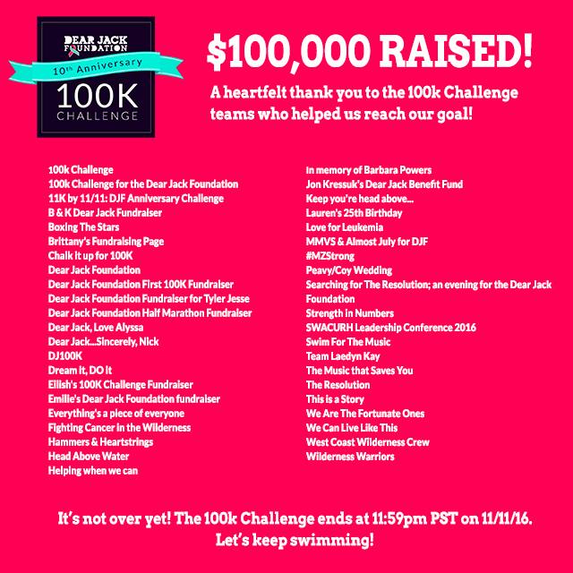 Dear Jack Foundation 10th Anniversary 100k Challenge